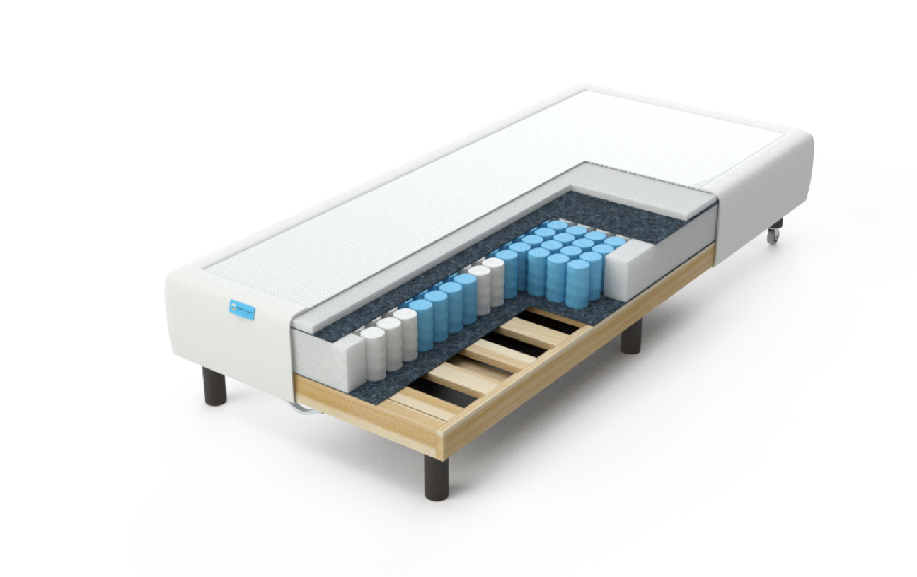 BOX SPRING кровать для отеля на основе независимого пружинного блока от компании Капитан Траум