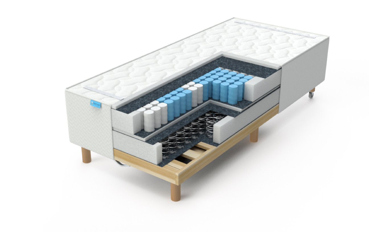 BOX SPRING кровать для отеля класса LUX от компании Капитан Траум