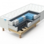 BOX SPRING кровать для отеля класса LUX от компании Капитан Траум